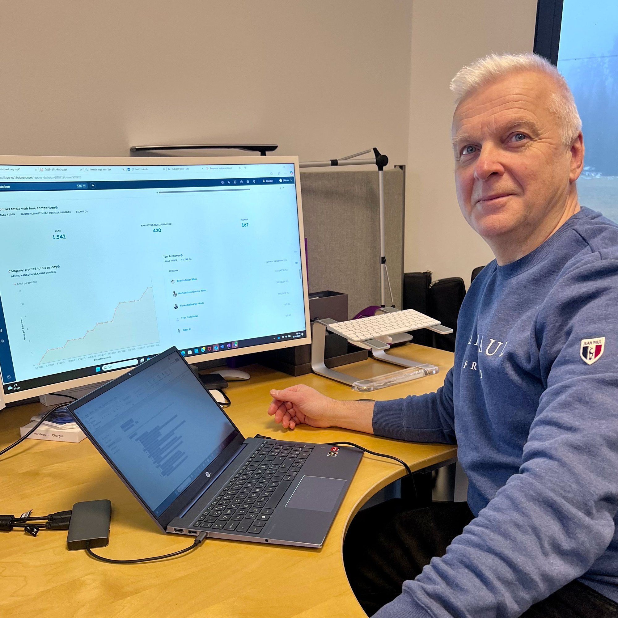 Steinar-KI-kvadrat Steinar-KI-kvadrat